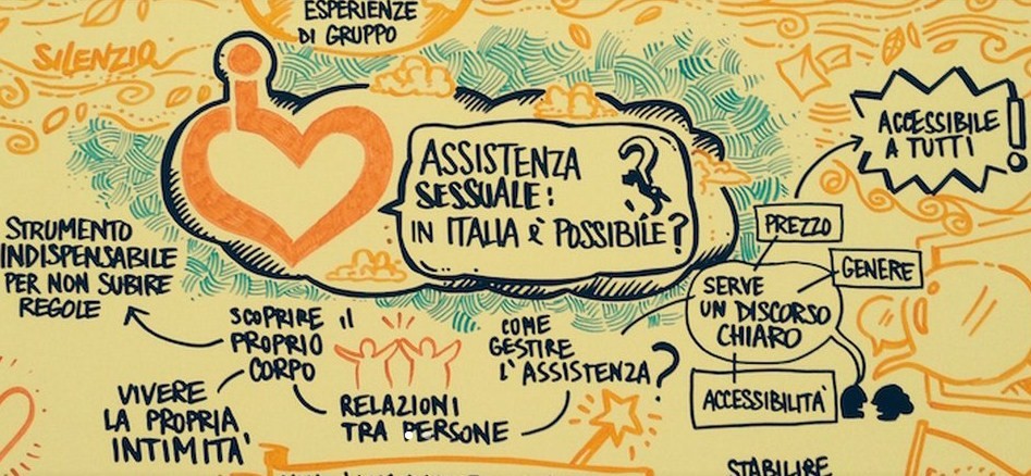 Amare senza barriere. L’assistenza sessuale in Italia
