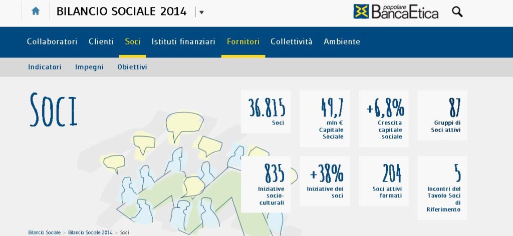 BE_bil. sociale_soci