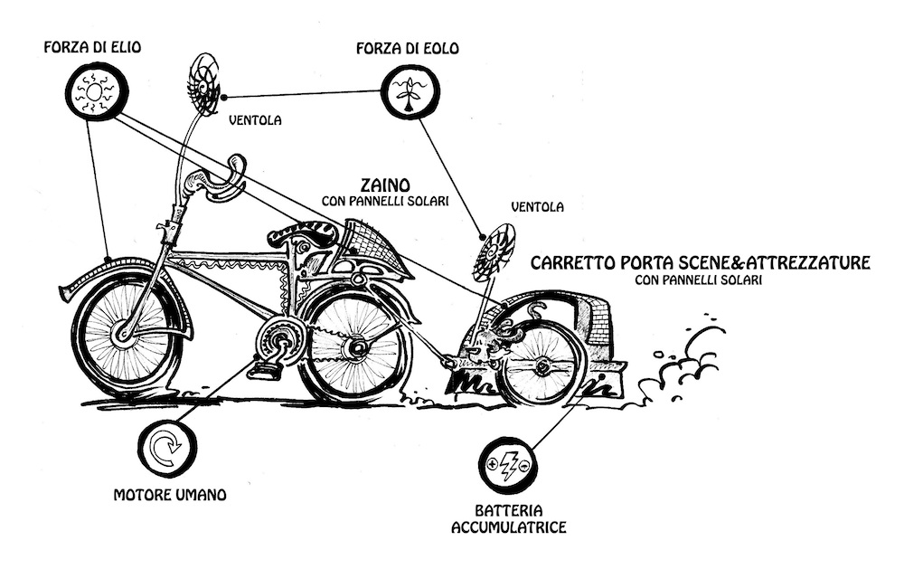eco-bike-light_75u9Xqq