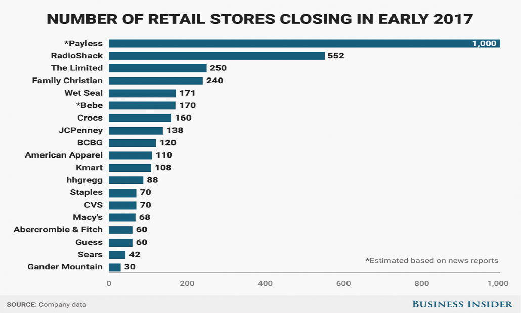 malls1