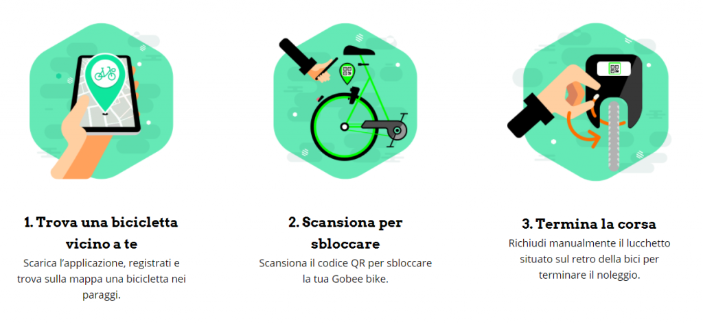 dopo-milano-anche-torino-servizio-biciclette-flusso-libero-prendere-lasciare-dove-vuole-1509709403