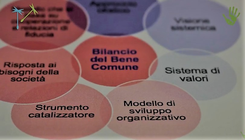 Lidia di Vece: i bilanci familiari e i consulenti dell'Economia del bene Comune