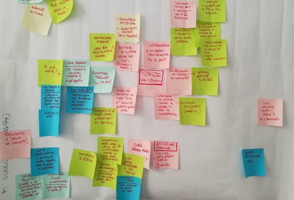 Post it