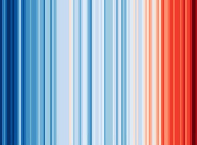 WARMING STRIPES 1