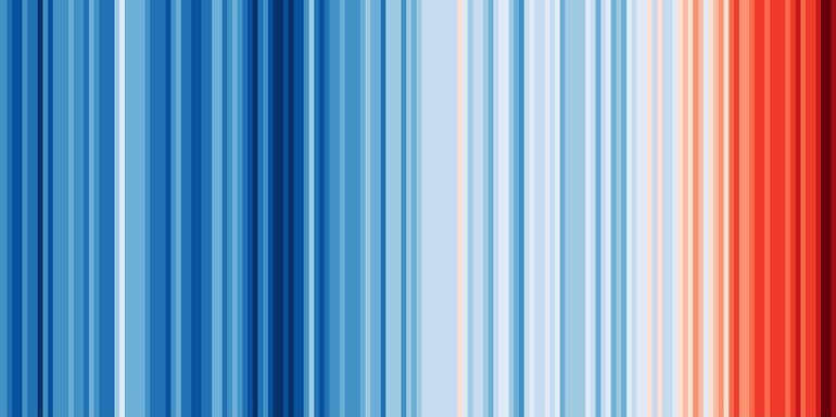 WARMING STRIPES