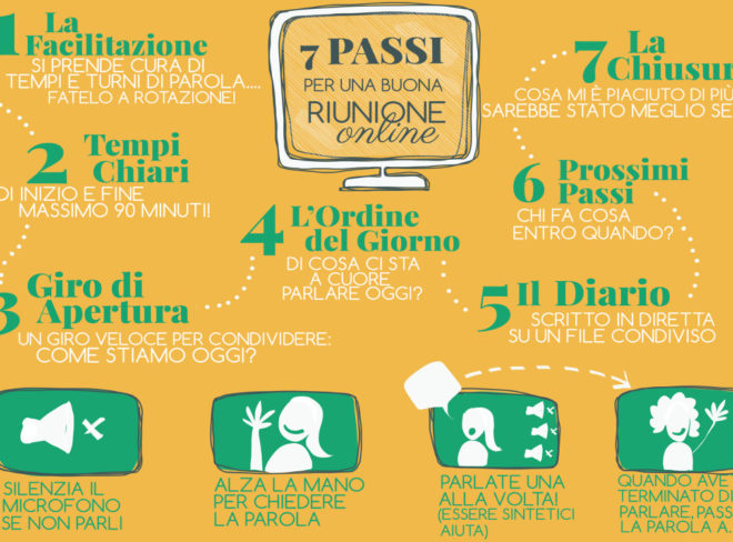 infografica Facilitiamoci a distanza