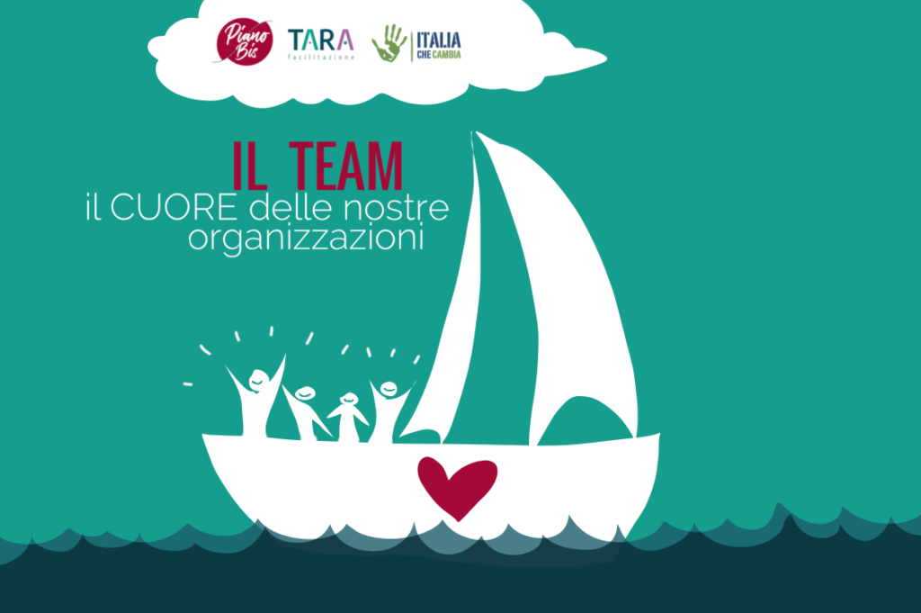 imprese team