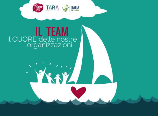 imprese team