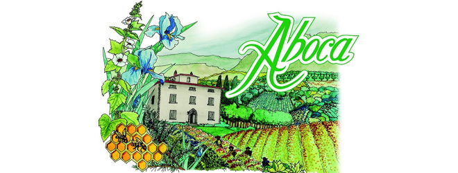 aboca