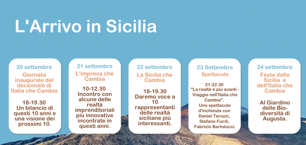 LArrivo in Sicilia 1