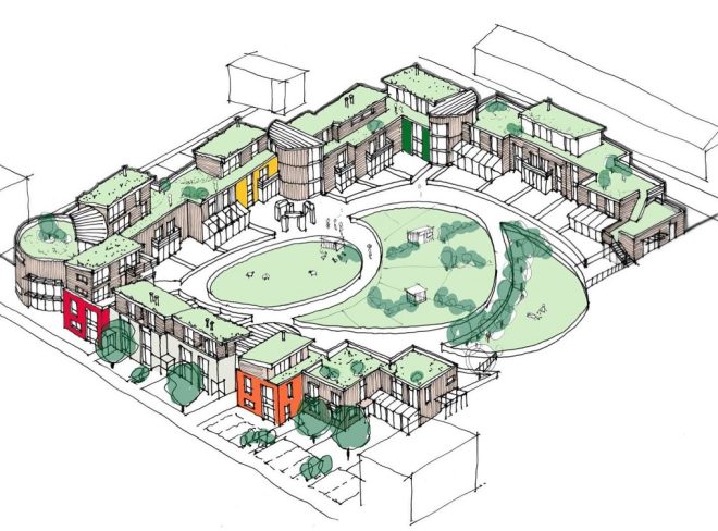 cohousing roma