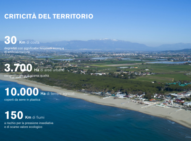masterplan salerno 3