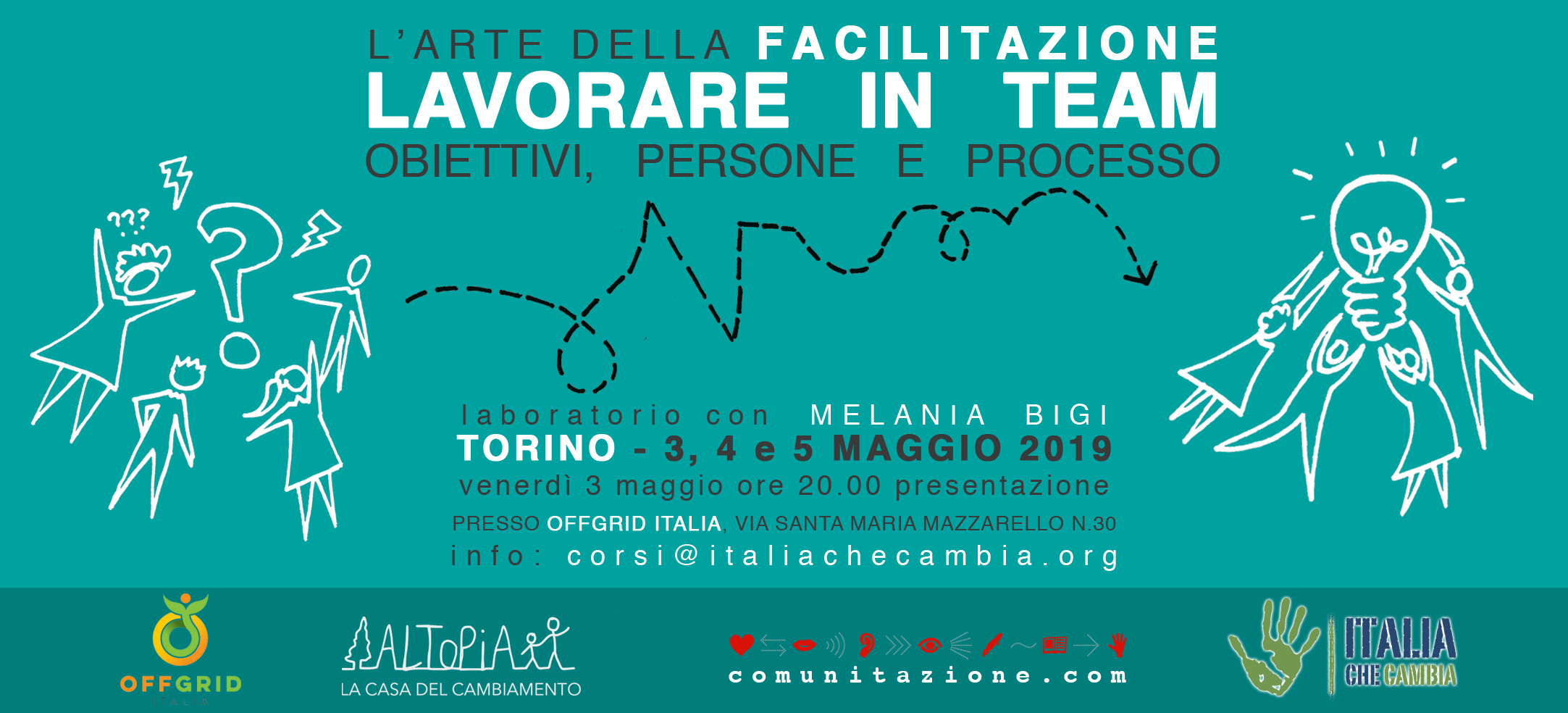 arte della facilitazione quando lavorare in team soluzione vincente 1552985403