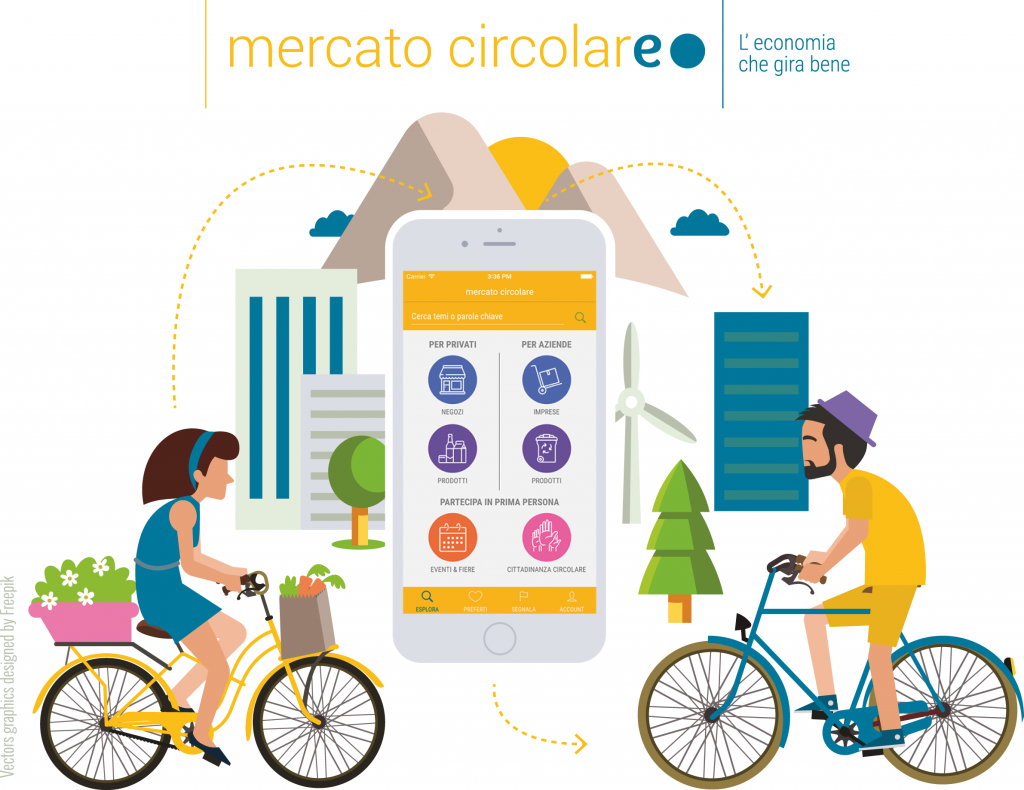 Mercato Circolare, l’app dell’economia che gira bene
