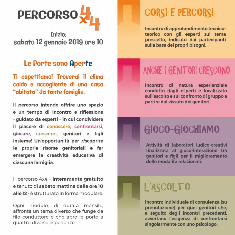 “Porte AperTE” alla Fondazione Baracchi